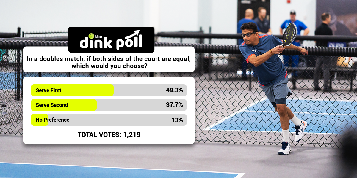 Does Serving First in Pickleball Win More? Data Reveals the Answer