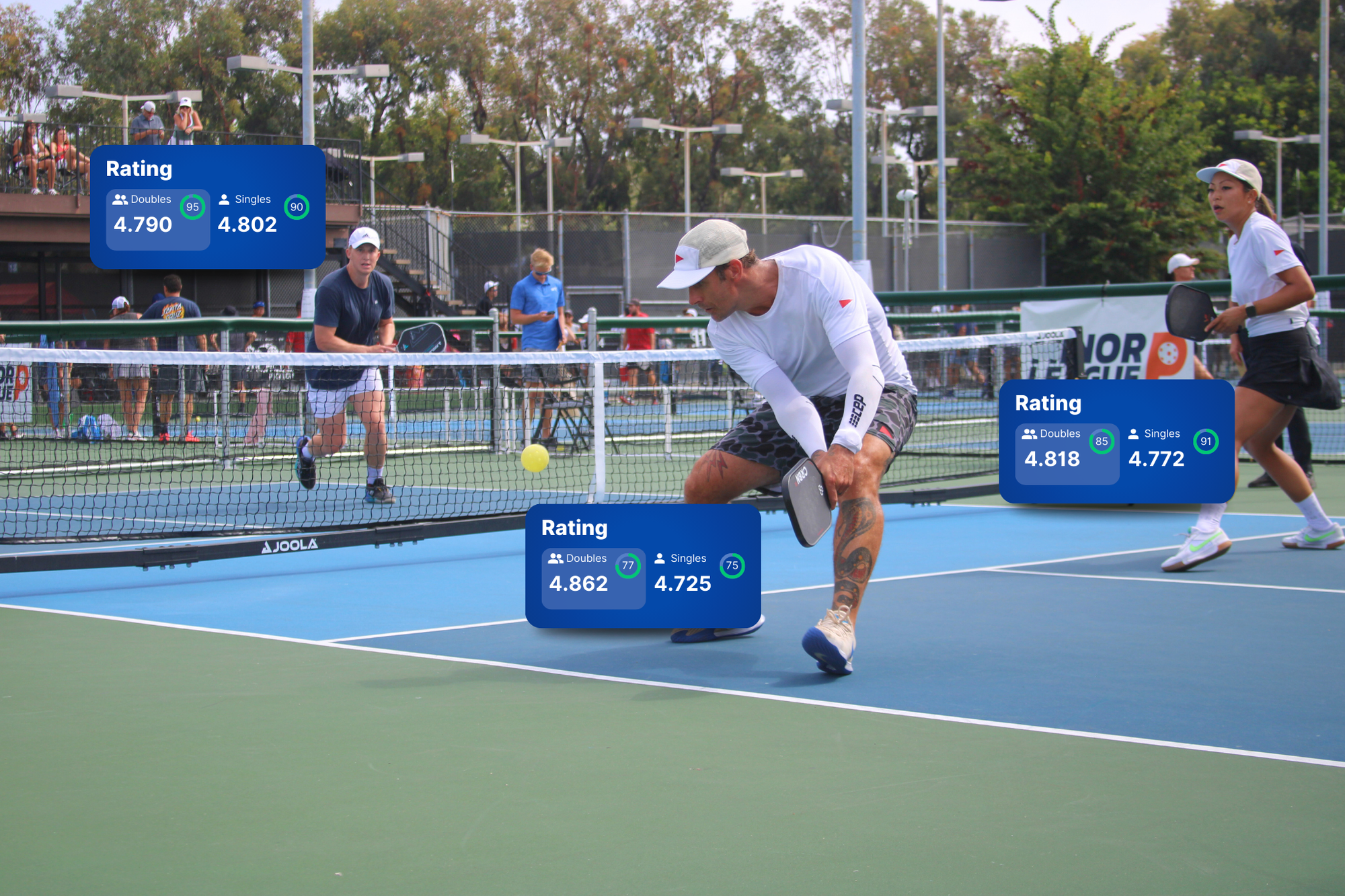 The Toughest Problem in Pickleball: Inside DUPR’s Quest for Accurate Ratings