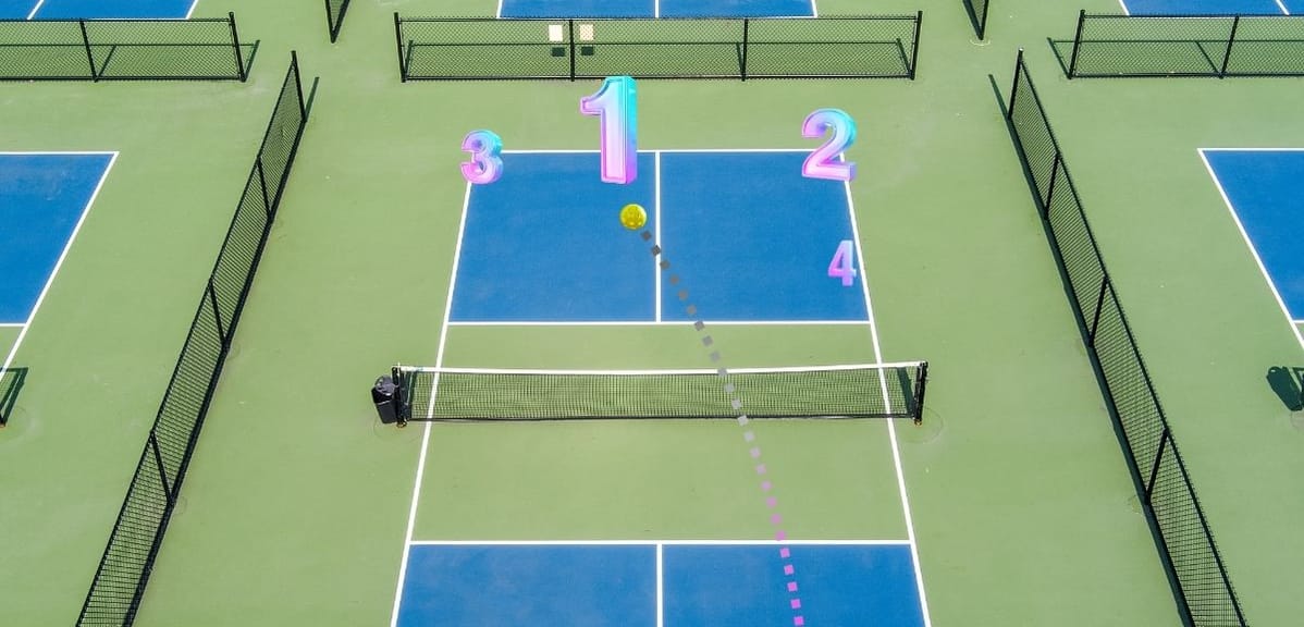 How to Make the Most of Your Return of Serve