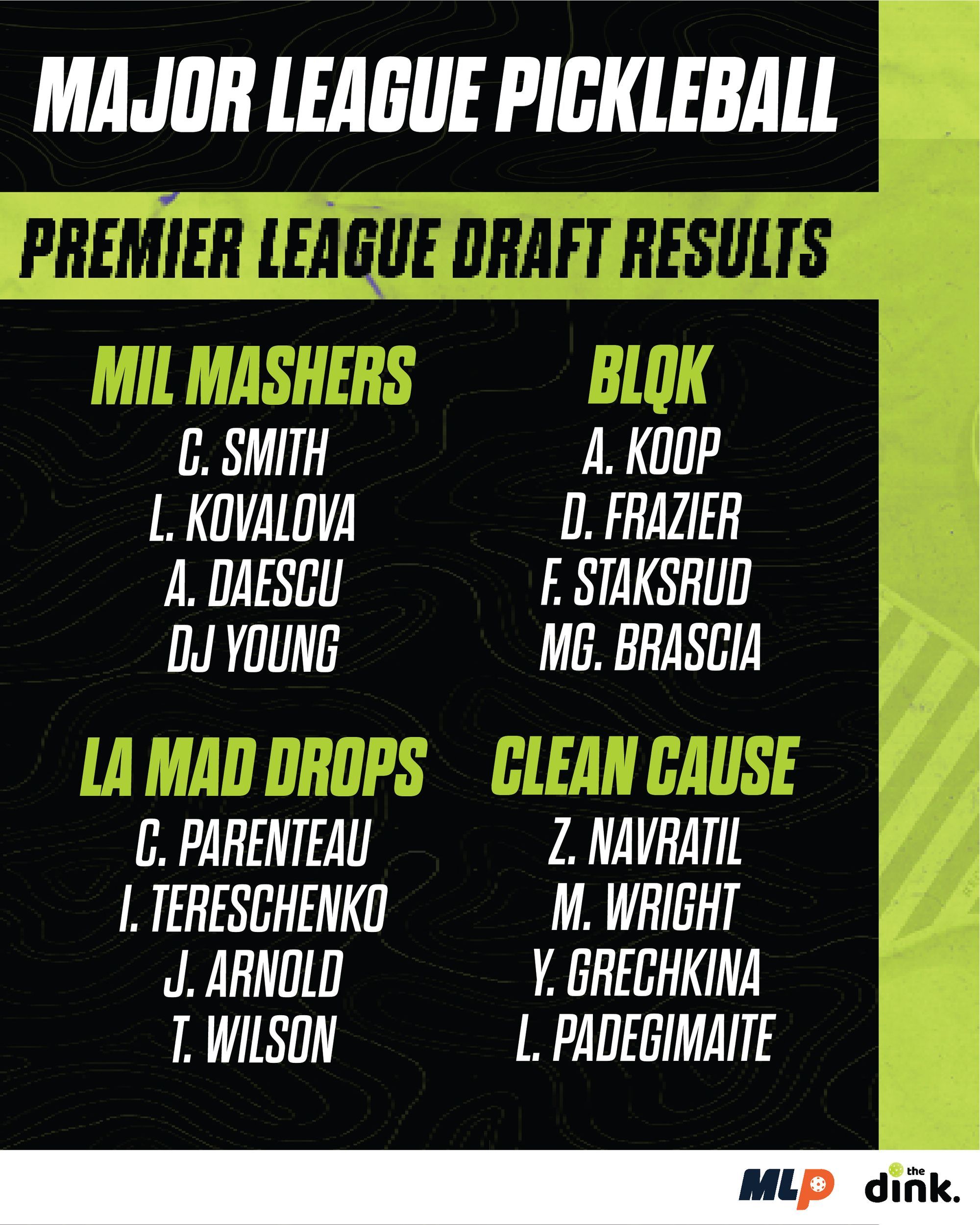 Major League Pickleball Draft Results