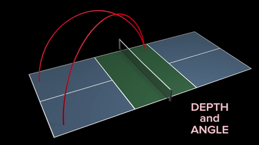 Defending the Lob in Doubles Pickleball: The Passive Approach