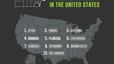 The Top 10 Pickleball States! Did Yours Make the Cut?